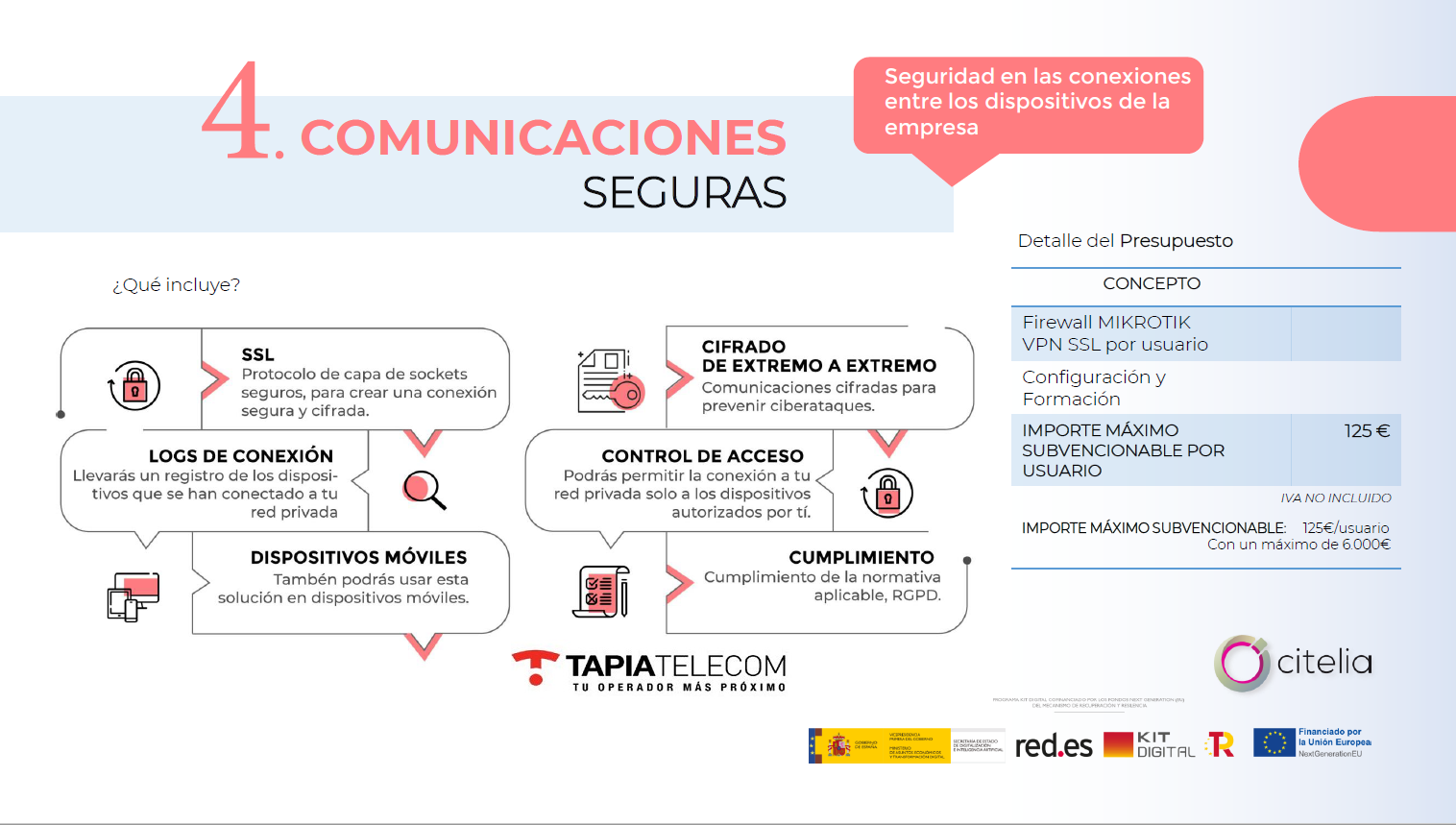 Comunicaciones seguras