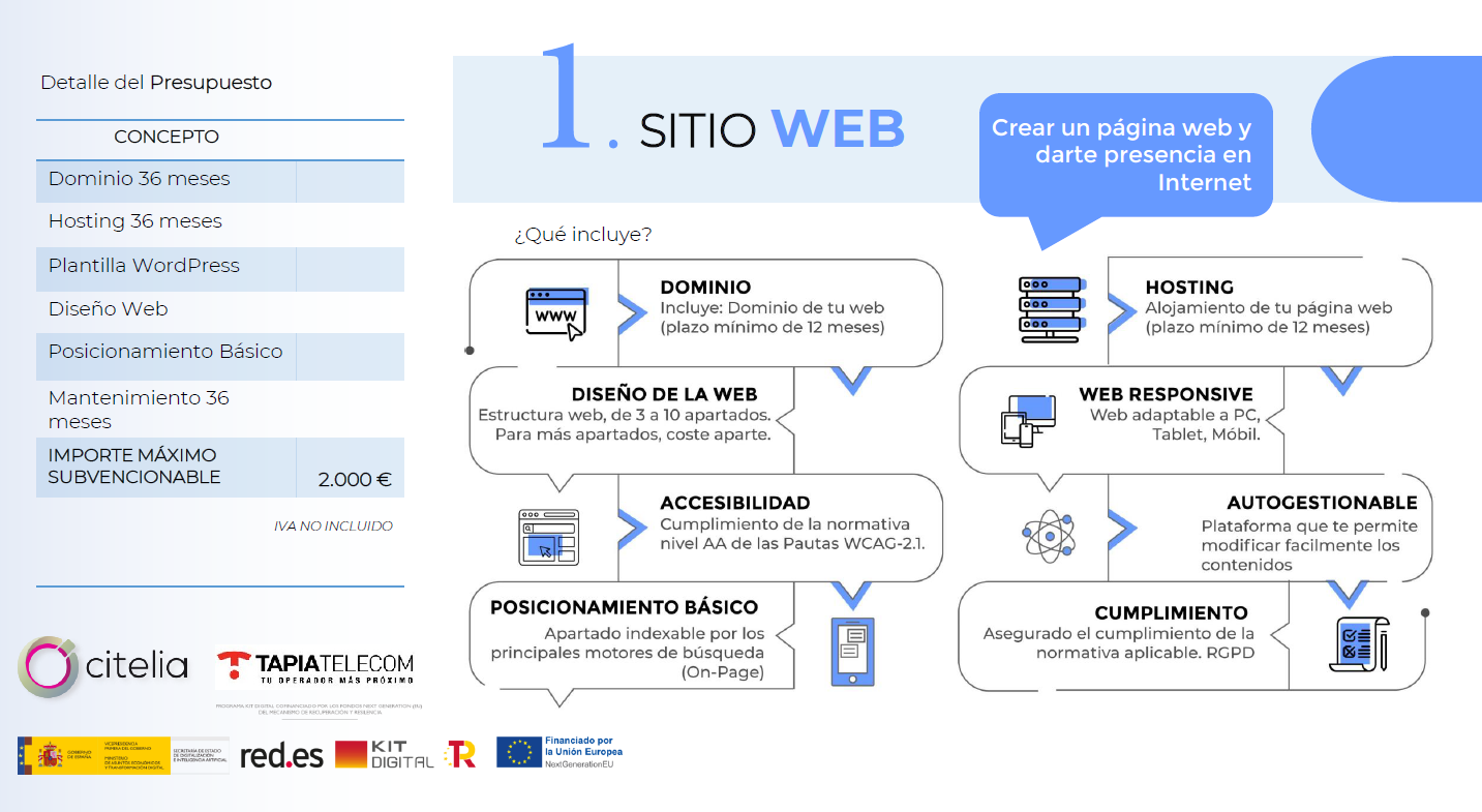 Sitio web