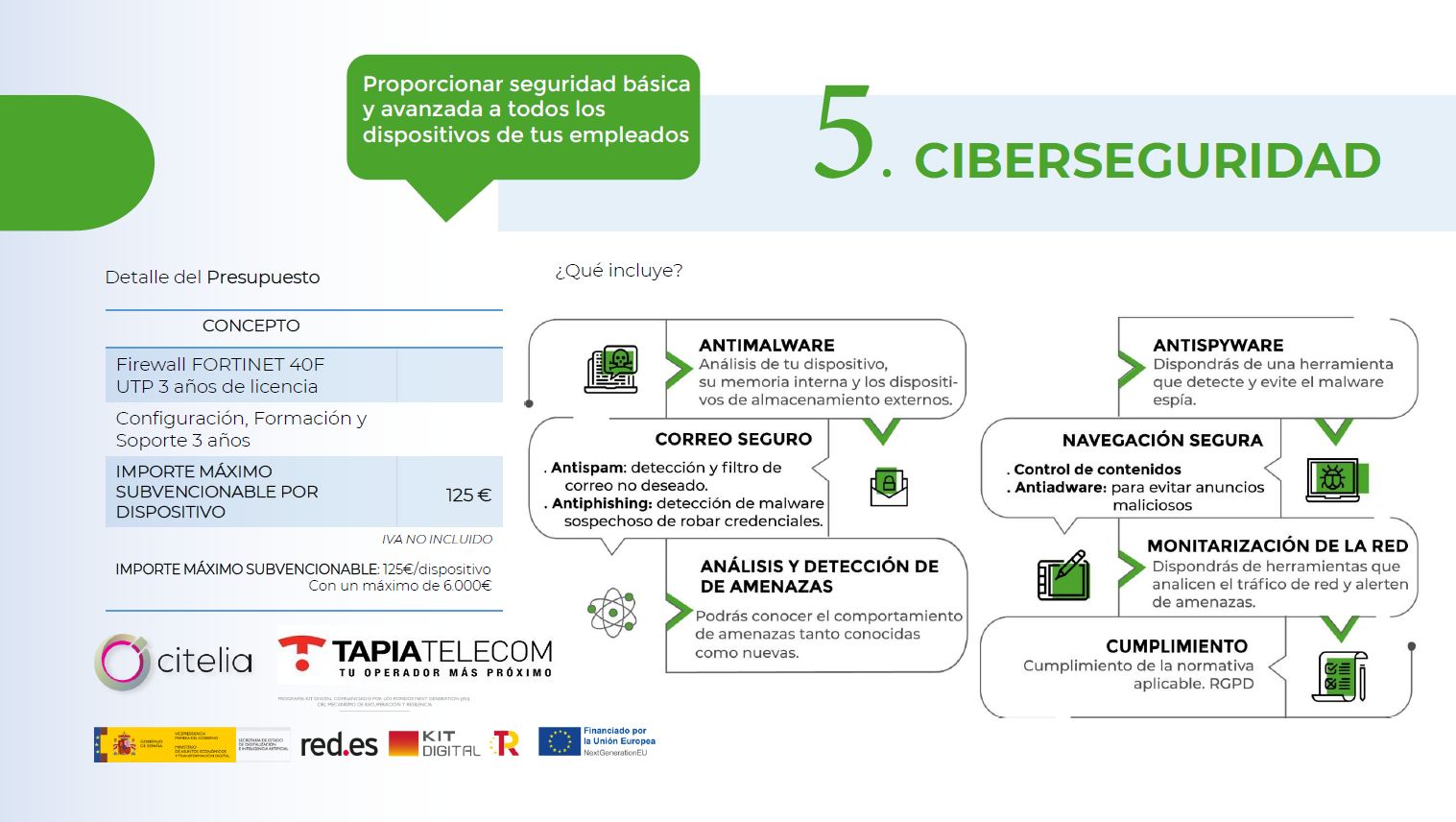 ciberseguridad